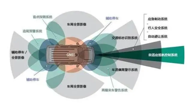 草莓视频下载链接FAKRA端子 草莓视频下载链接FAKRA端子